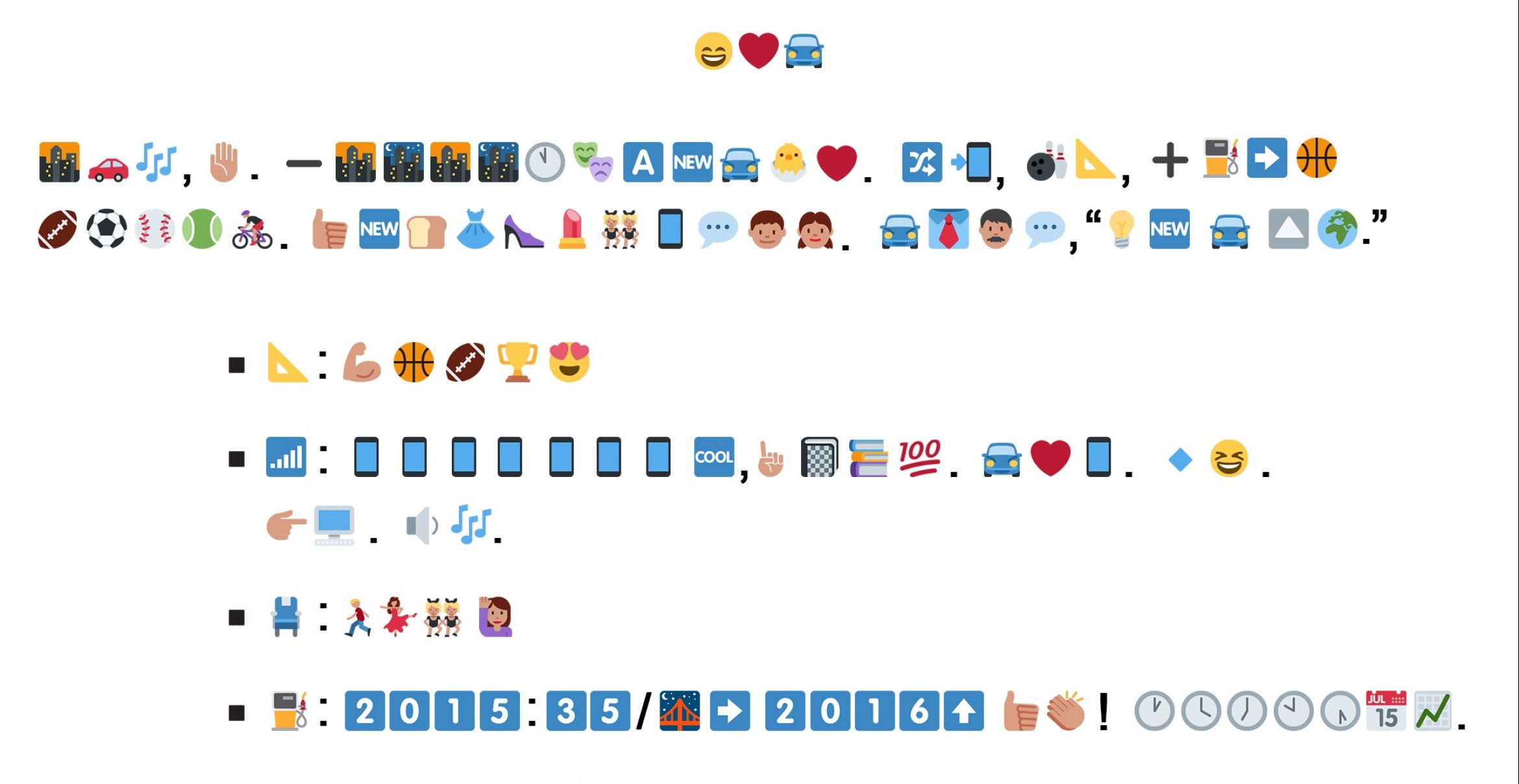 Viral: Chevrolet veröffentlicht Pressemitteilung komplett aus Emojis