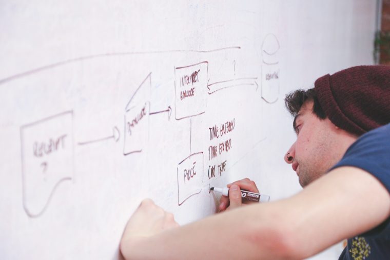 Du willst gründen? 5 essenzielle Regeln für dein Startup
