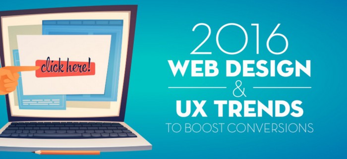 Webdesign: Das sind die Trends, an denen es 2016 kein Vorbeikommen gibt