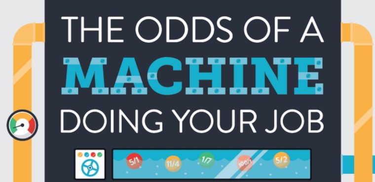 Mensch vs. Maschine: Diese Jobs könnten schon bald von Robotern ausgeübt werden