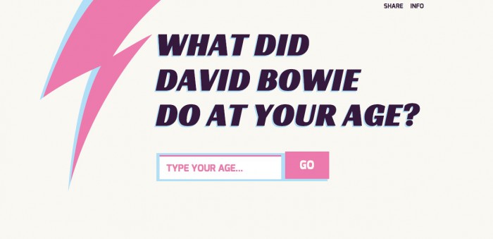 Motivation zum Mittag: David Bowies Lebenslauf lässt dich wie einen Nichtsnutz aussehen