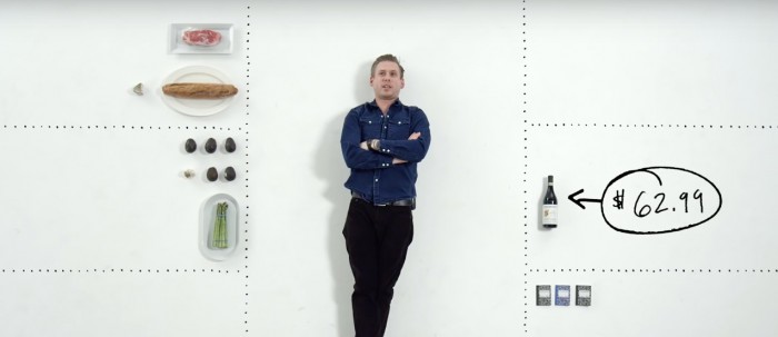 Wenn du 100 Dollar für deinen nächsten Supermarkteinkauf hättest, was würdest du kaufen?