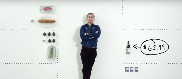 Wenn du 100 Dollar für deinen nächsten Supermarkteinkauf hättest, was würdest du kaufen?