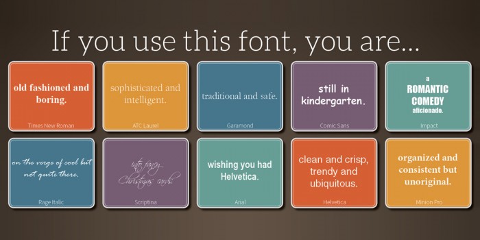Helvetica oder Comic Sans? Was die Schriftwahl über dich verrät