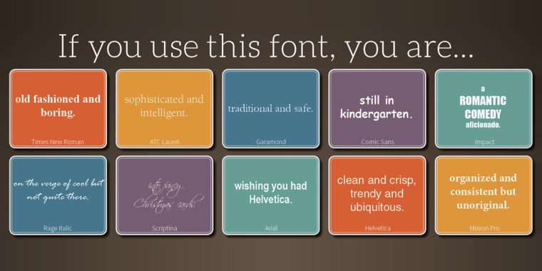 Helvetica oder Comic Sans? Was die Schriftwahl über dich verrät