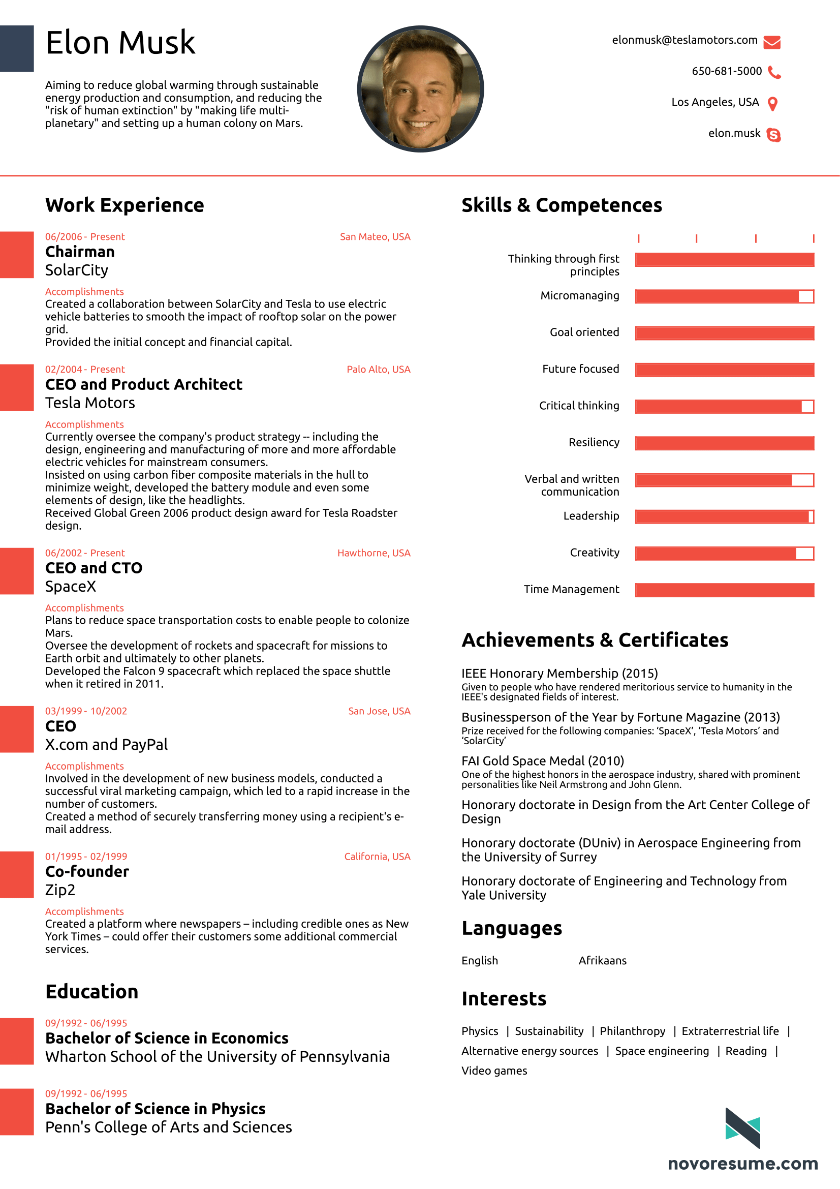 CV F r Fortgeschrittene So Sieht Elon Musks Lebenslauf Aus Business Punk elon-musk-photos-download-mister-wallpapers