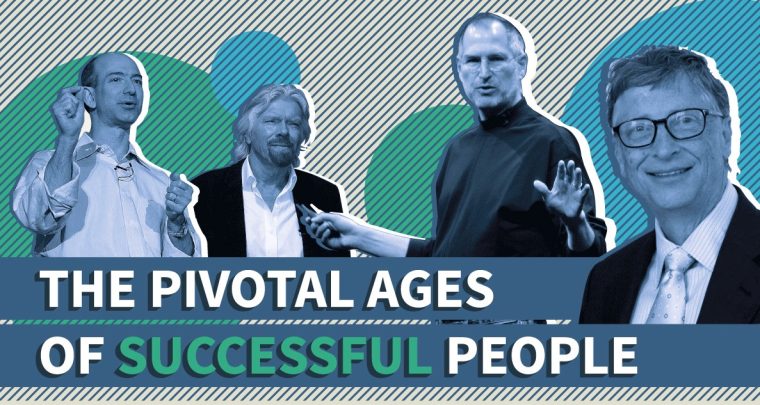 Nie zu spät: In diesem Alter wurden Zuckerberg, Branson und Co Milliardäre