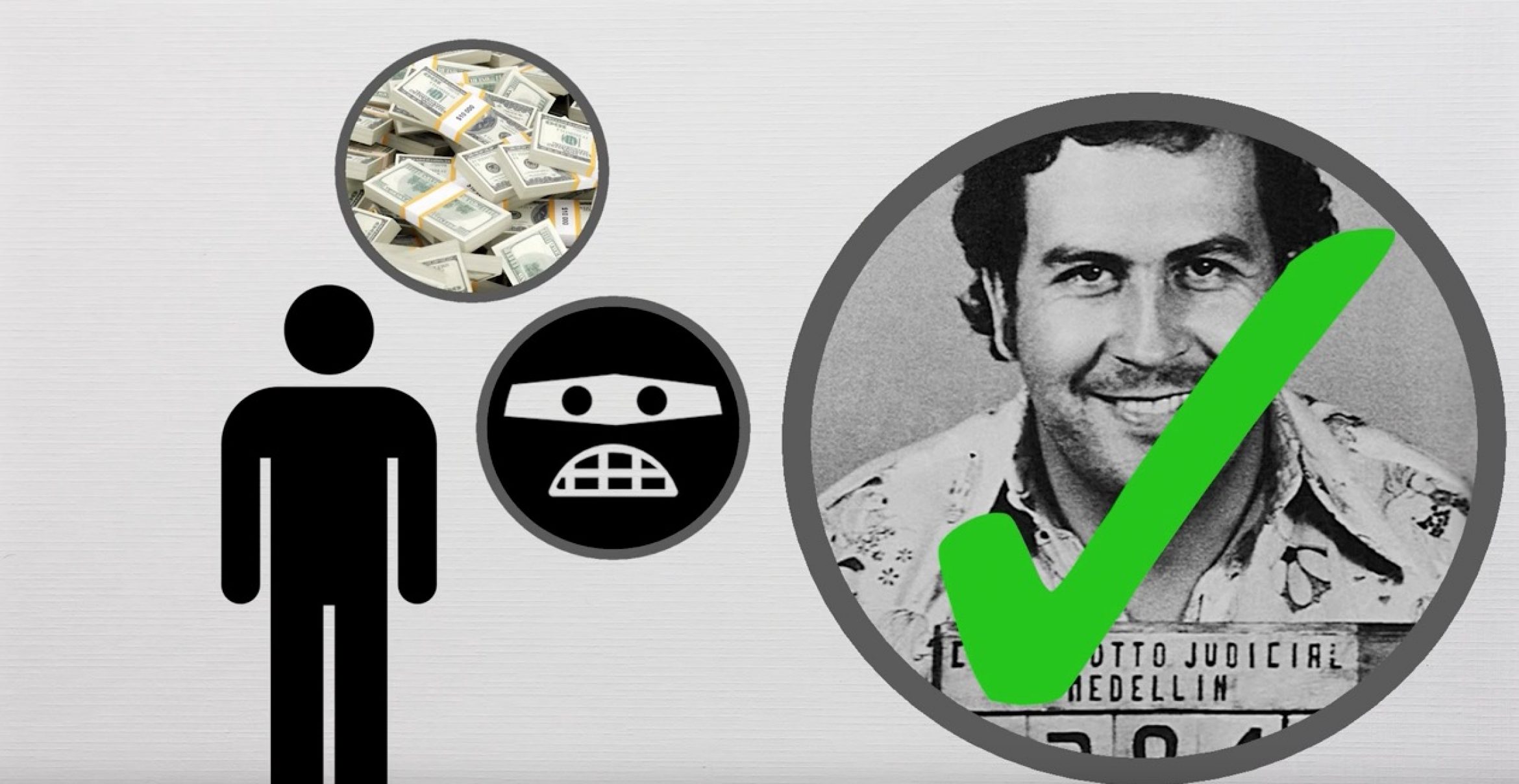 Big Business: Pablo Escobars Vermögen in einem Tutorial visualisiert