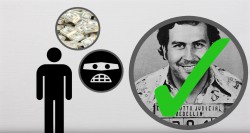 Pablo Escobar