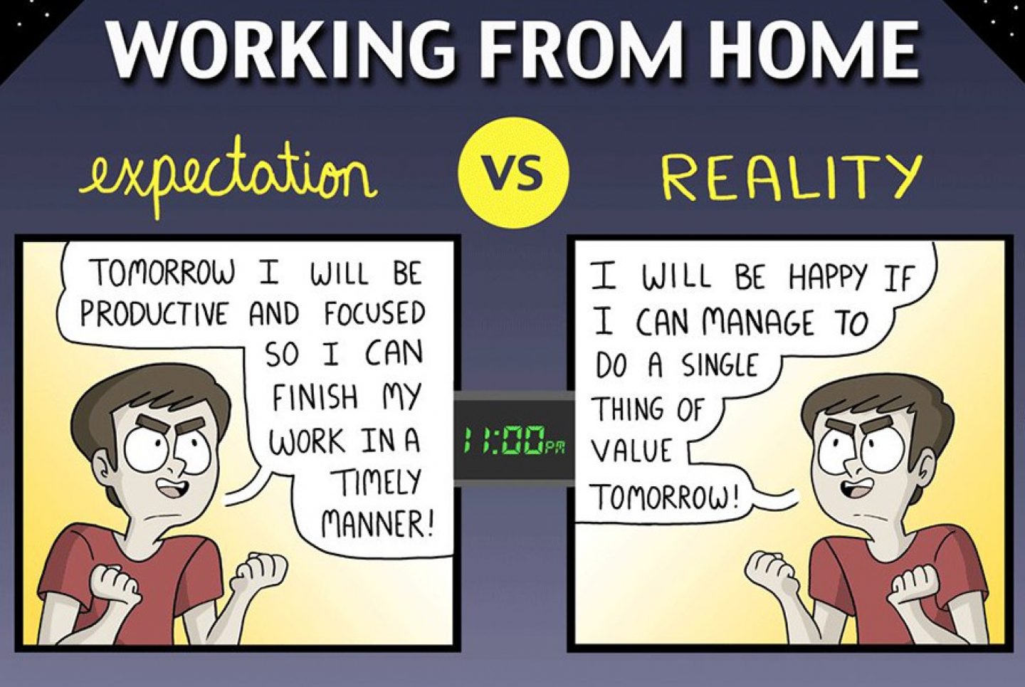 Expectation vs. Reality: So sieht ein Tag im Homeoffice wirklich aus