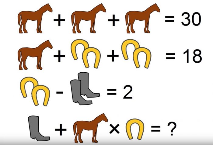 Hohe Mathematik: Das Internet verzweifelt gerade an dieser Rechenaufgabe
