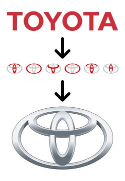 Logos