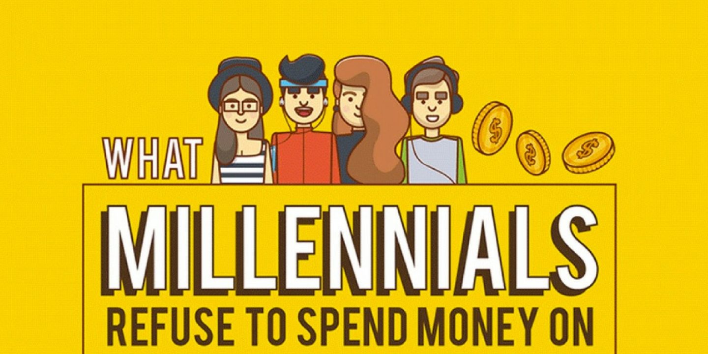 Millennials: Werden sie das größte Erbe der Geschichte meistern?