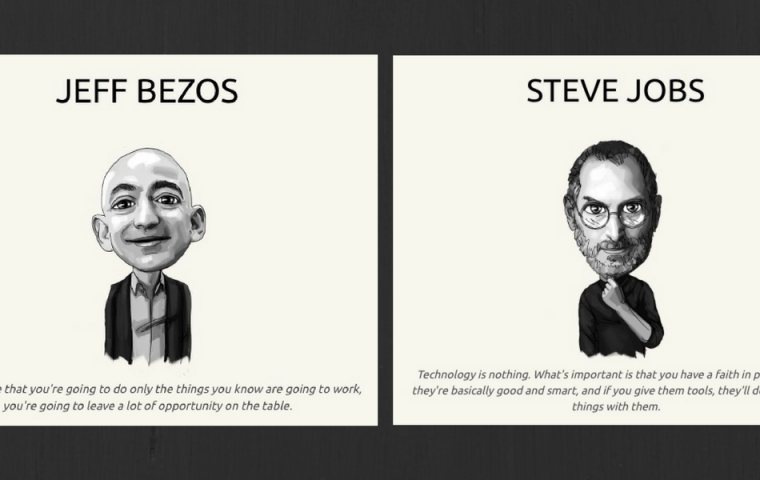 100 Brilliant Business Minds: Dieser Designer illustriert 100 erfolgreiche Unternehmer