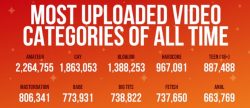 Pornhub 10 Jahre Info