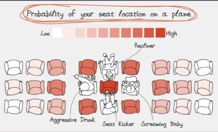 Diese Graphiken zeigen, wie das Reisen wirklich ist: Nicht immer einfach