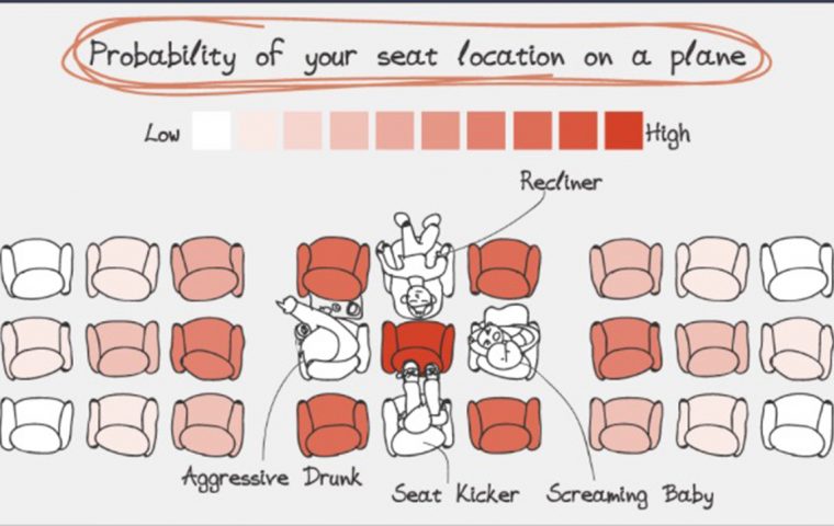 Diese Graphiken zeigen, wie das Reisen wirklich ist: Nicht immer einfach