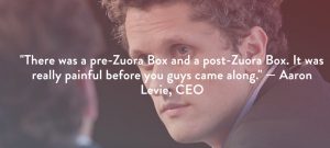 Zuora