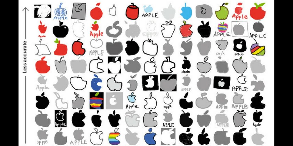 Markenlogos