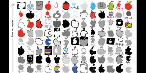 Markenlogos