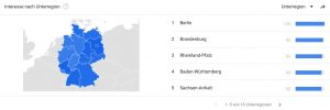 SEO verbessern