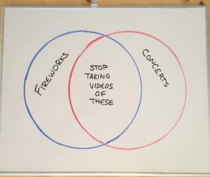 Diagramm