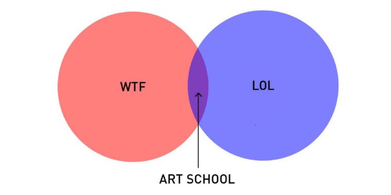 Simple as that: Acht Wahrheiten aus dem Leben von Designer*innen