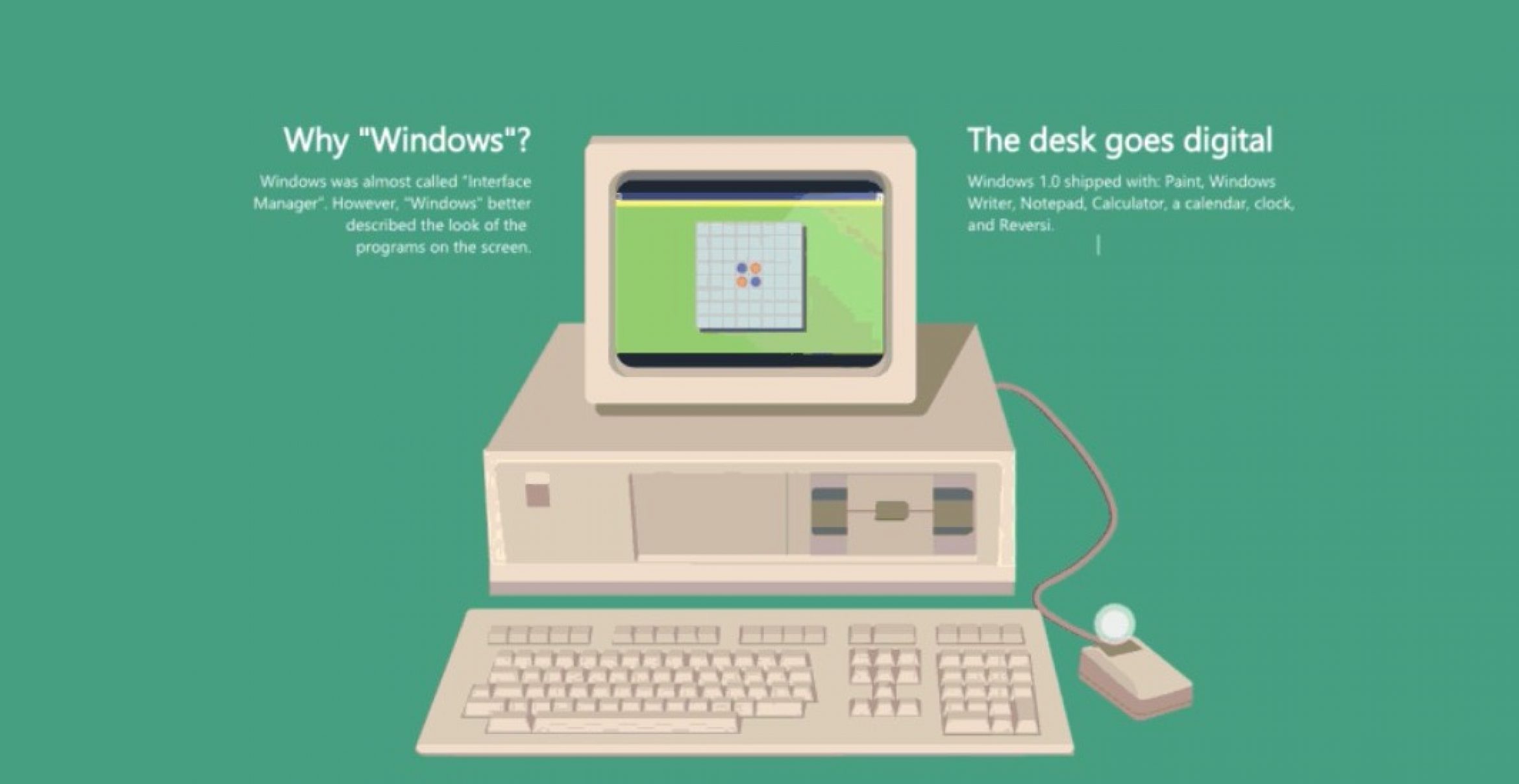 Evolution des Alltags – Handy, PC und Co. im Zeitraffer