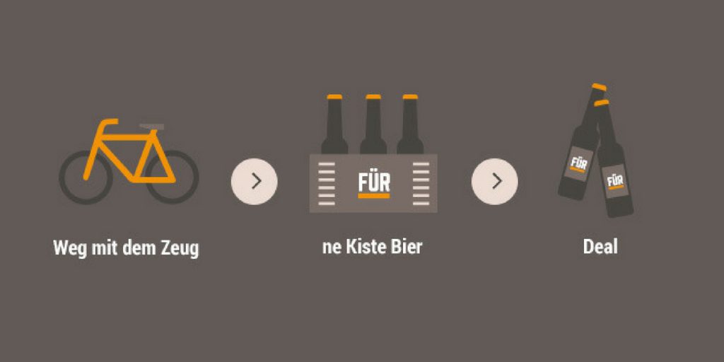 Ebay für Bier