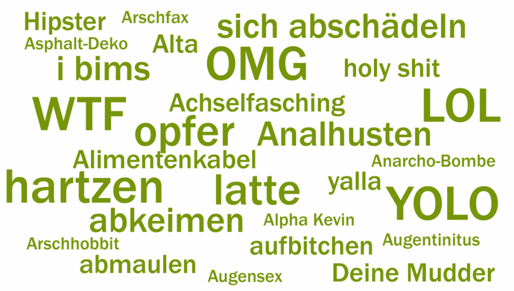 Jugendwort