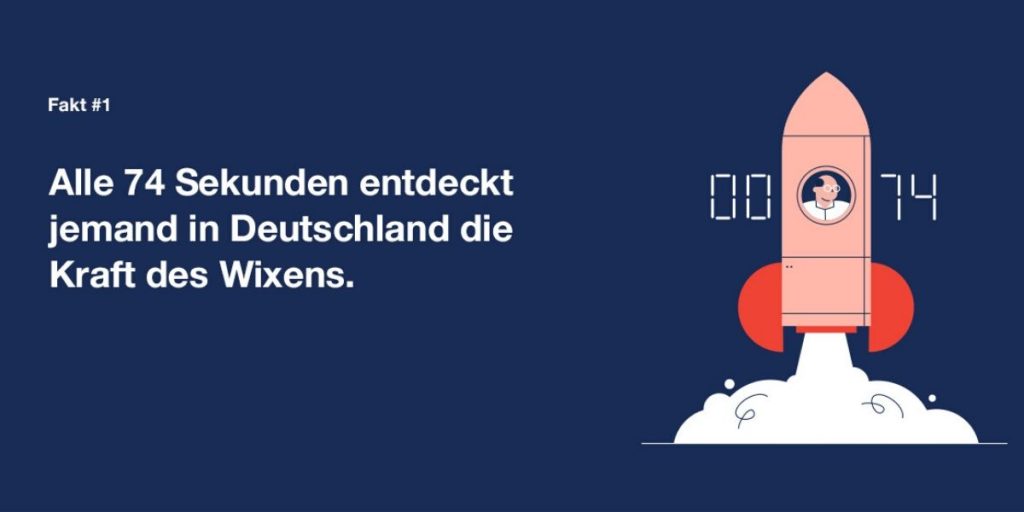 Wix Kampagne