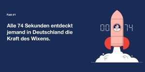 Wix Kampagne