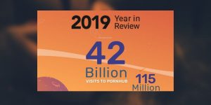 Pornhub Jahresstatistik 2019