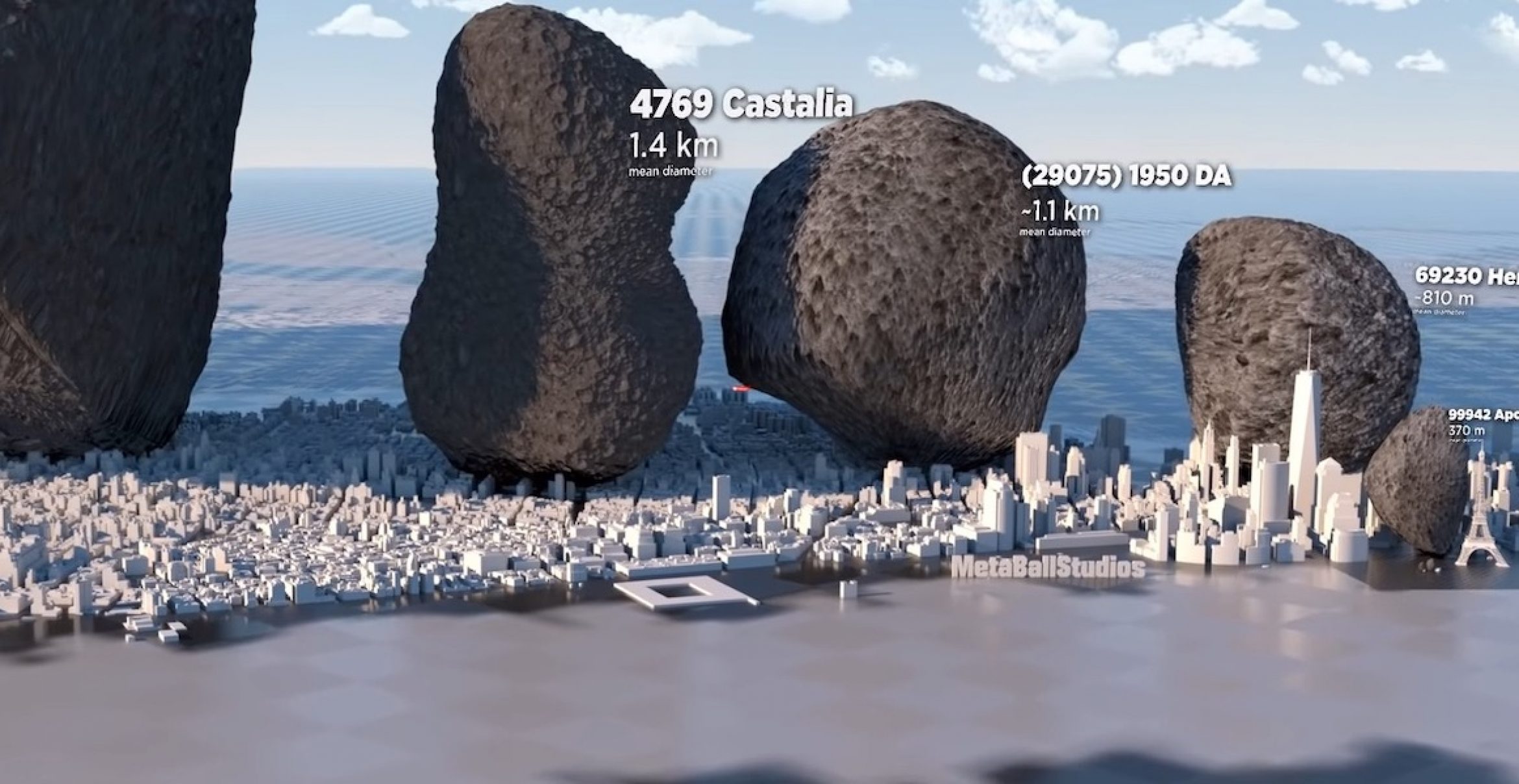 Animationsvideo zeigt, wie riesig einige Asteroiden unseres Sonnensystems sind