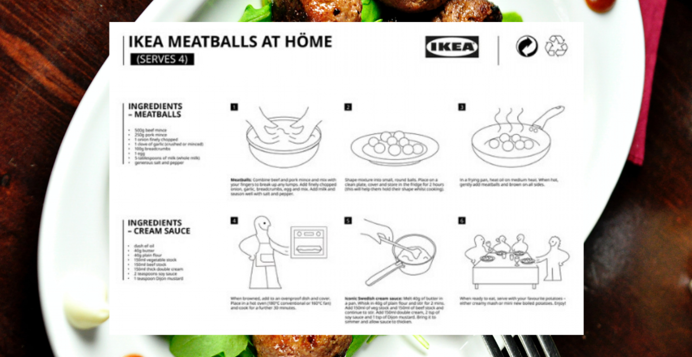 Ikea lüftet das Geheimnis um die berühmte Köttbullar-Rezeptur