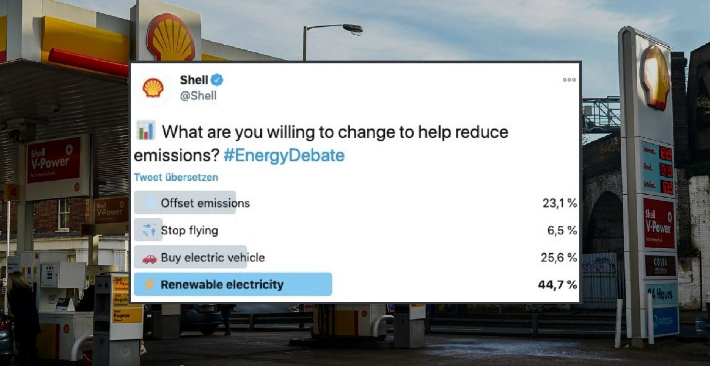 Shell erlebt Shitstorm nach Twitter-Umfrage – sogar Greta Thunberg meldet sich