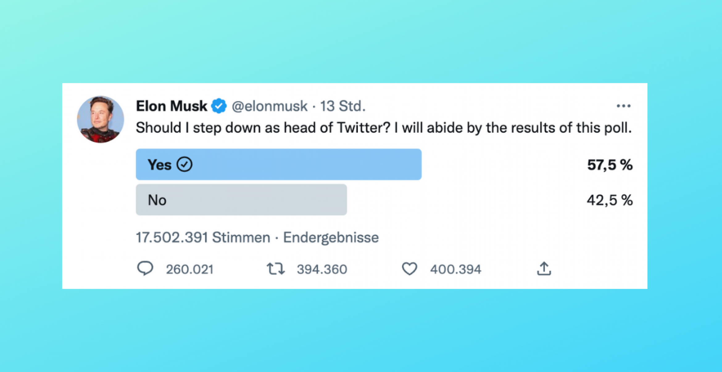 Twitter-Umfrage: Community stimmt gegen Elon Musk als CEO