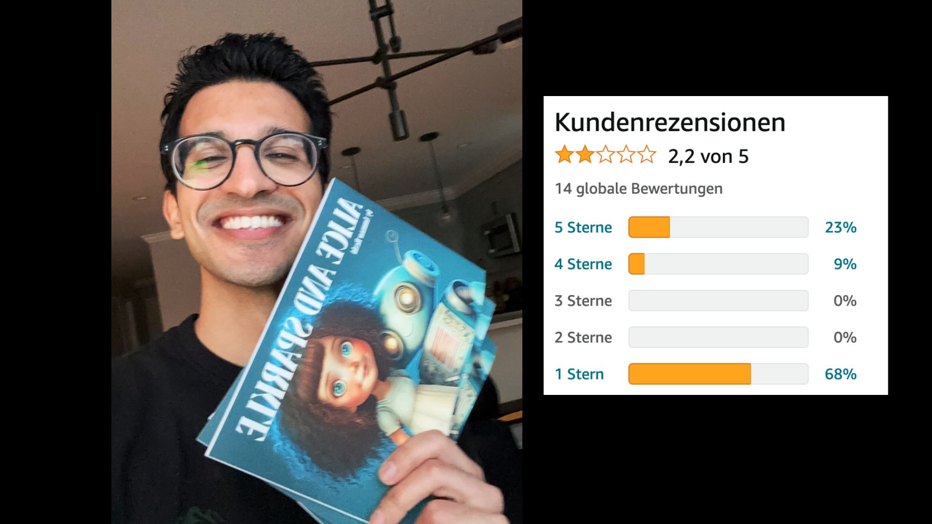 2,2 Sterne: Dieses Kinderbuch wurde mit KIs geschrieben und illustriert