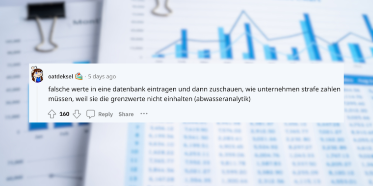 10 Berufs-Verbrechen, die wir natürlich niemals begehen würden