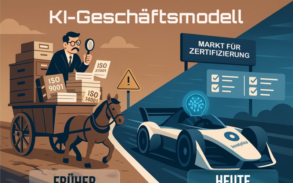 Innolytics erfindet mit KI Märkte neu