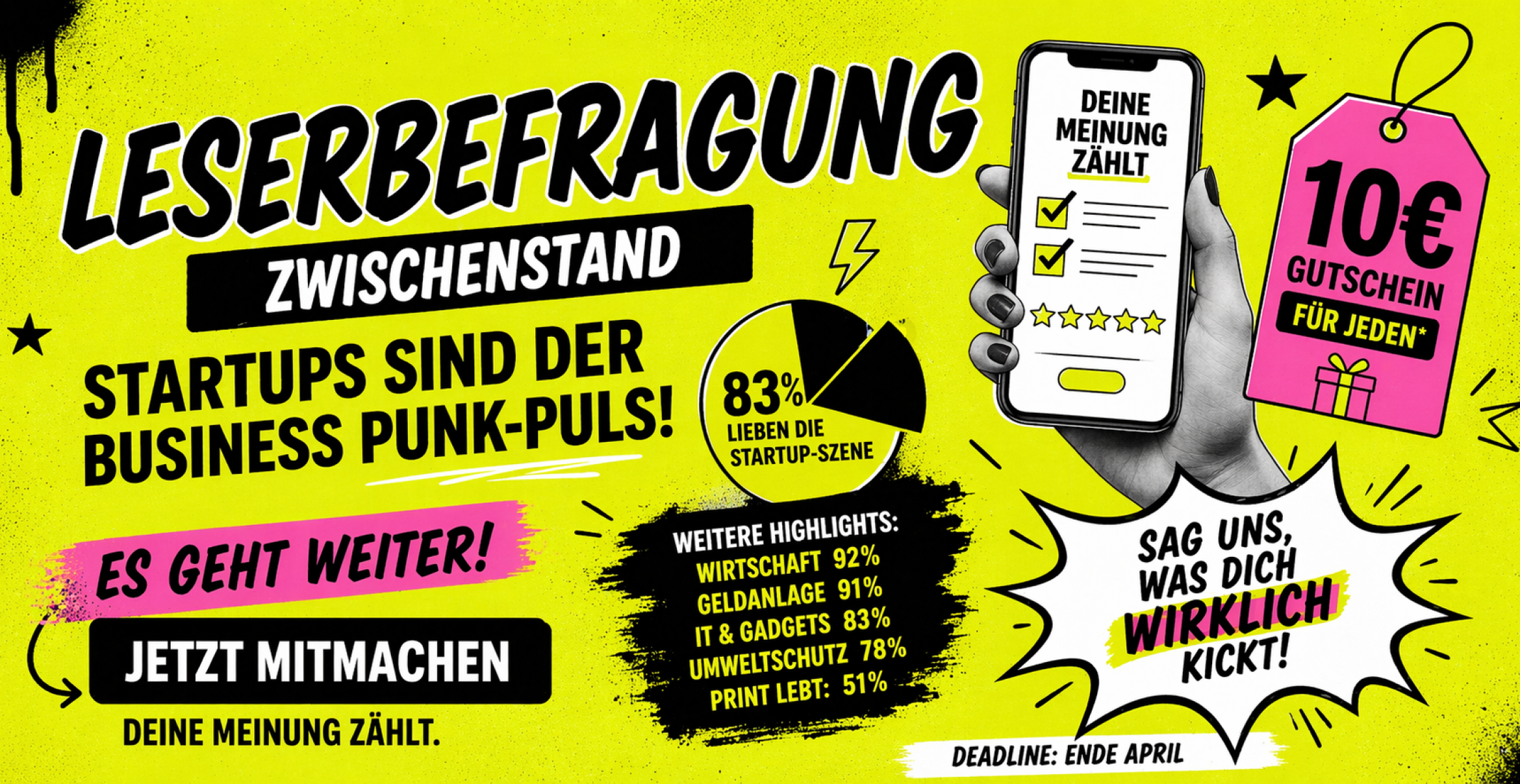 Wirtschaft schlägt Kosmetik: Was Business-Punk-Leser wirklich wollen