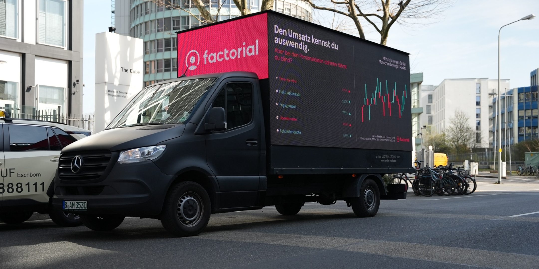 Mit Daten, Struktur & Voraussicht: Make HR great (again)!